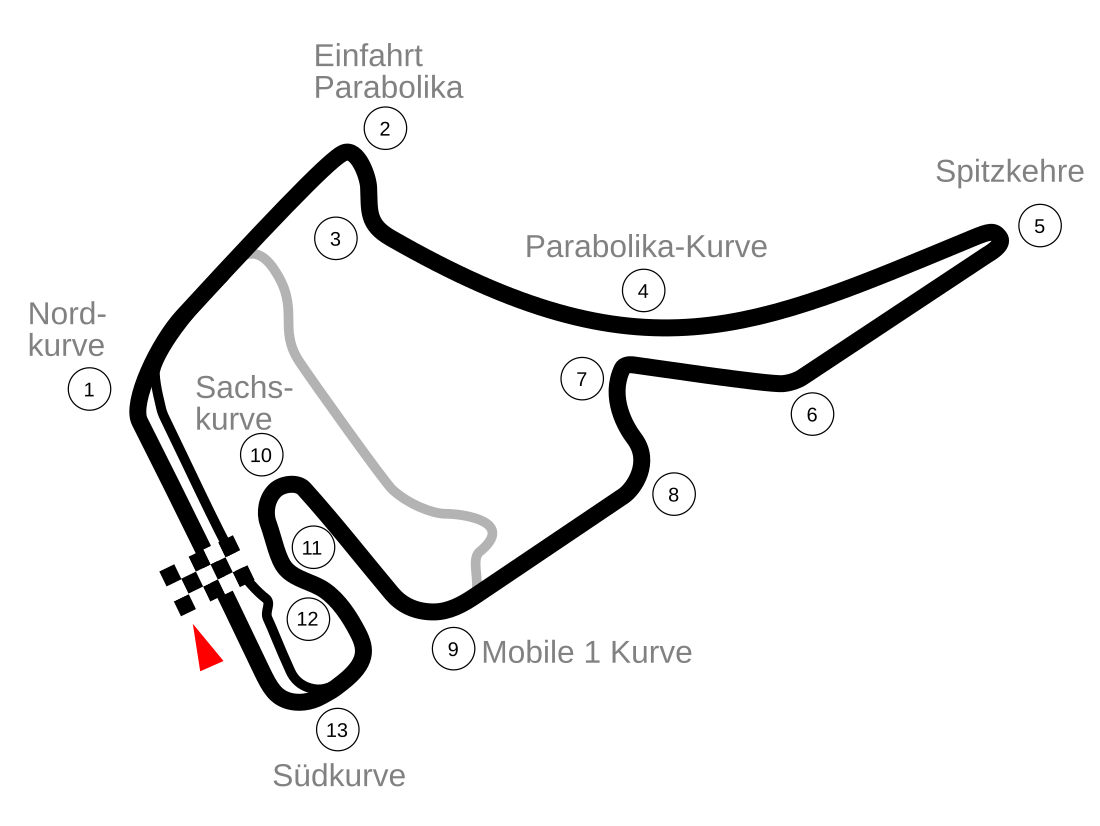 Hockenheimring