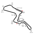 Pienoiskuva sivulle Kyalami