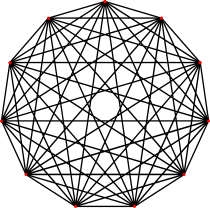 Täydellinen kaavio K11.svg