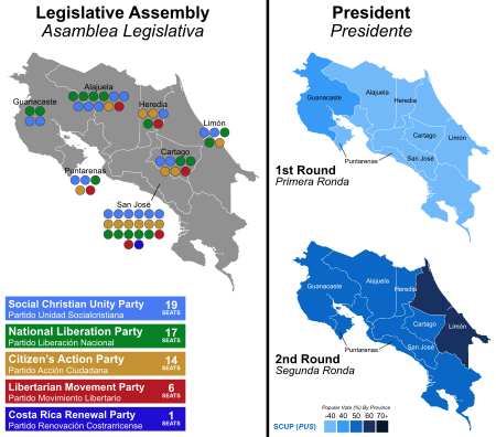 Costa Rica general election 2002 - Legislative & Presidential Election Results.svg
