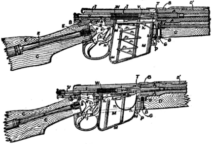 File:Rod and gun (1898) (14586707158).jpg - Wikimedia Commons