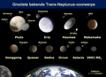 Transneptunian objects