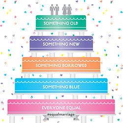 Equal Marriage Wedding Cake