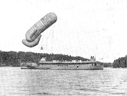 Swedish captive balloon carrier in 1907