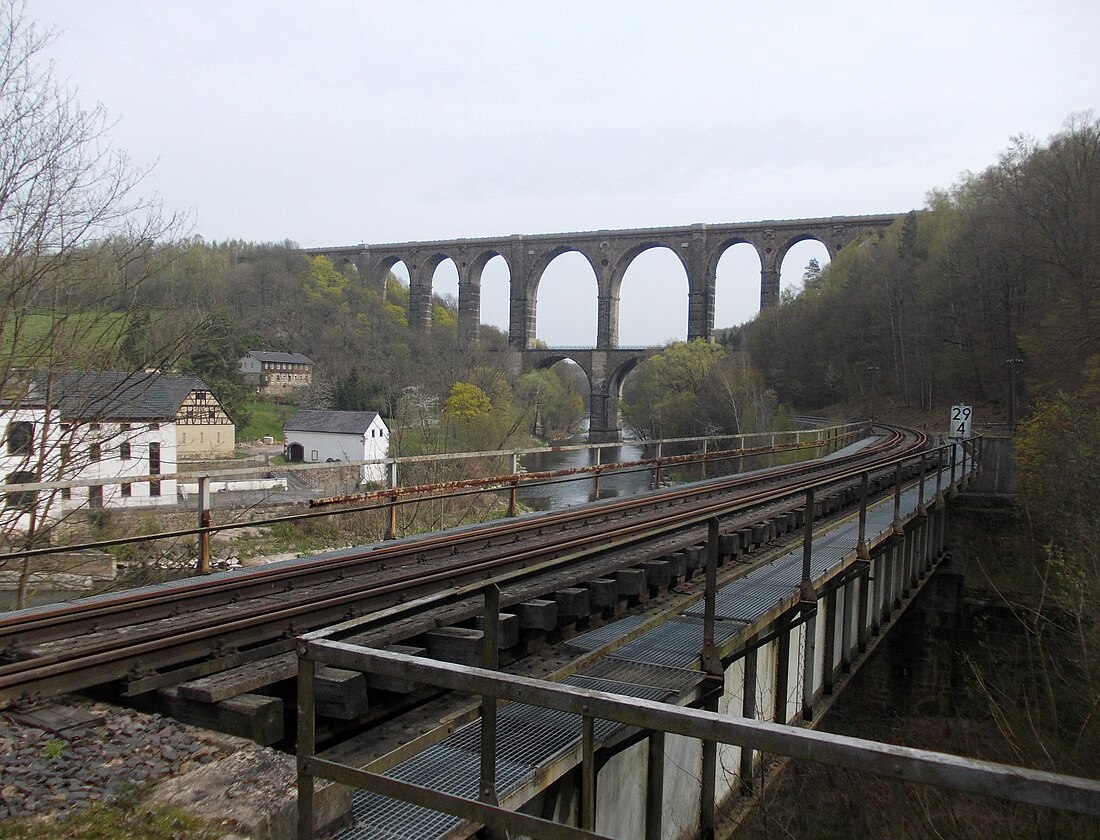 Glauchau–Wurzen railway