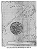 Engraving of Abū Sahl al-Qūhī's perfect compass to draw conic sections.