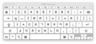 Keyboard Layout