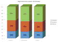 Thumbnail for version as of 15:01, 27 March 2011