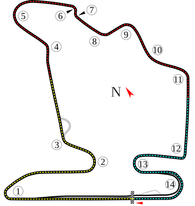 2010 Hungaroring GP3 Series round