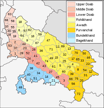 Historische Regionen Uttar Pradeshs. Die Karte gibt die Regionen nur ungefähr wieder, da deren Grenzen meist nicht klar definiert sind.