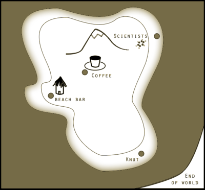 Figure 5: Support for Kosslyn's theory of spatial representation