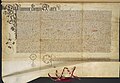 11 août 1473. Document du roi Casimir, au sujet de l'érection de la chapelle par Jan de Rzeszów. Document no 596, Bibliothèque des Princes Czartoryski, Muzeum Narodowe w Krakowie.