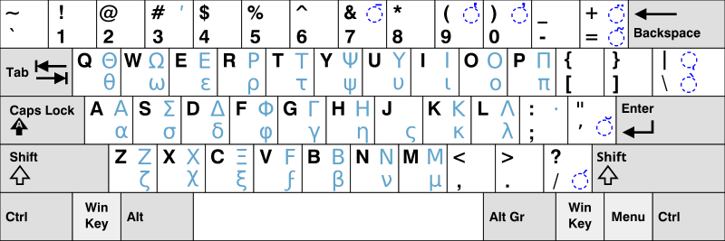 File:KB Greek Beta Code.svg