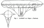 Vorschaubild für Liste der Parseval-Luftschiffe