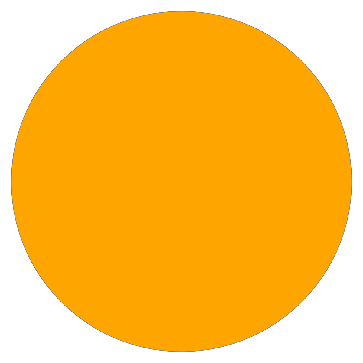 yellow dot icon