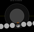 02.18, 23 Ekim 2011 tarihindeki sürümün küçültülmüş hâli