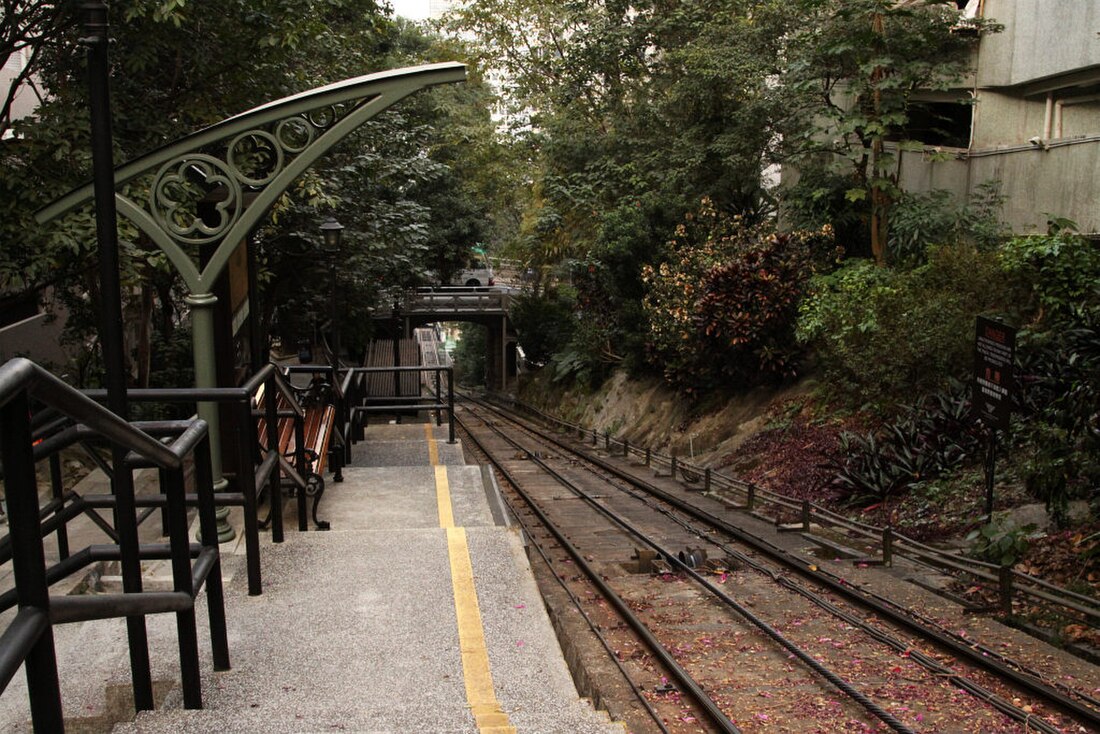 麦当労道駅