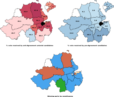 Maps of the result of the by-elections.