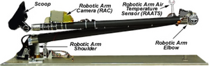 Mars Polar Lander - RA instrument photo - arm.png