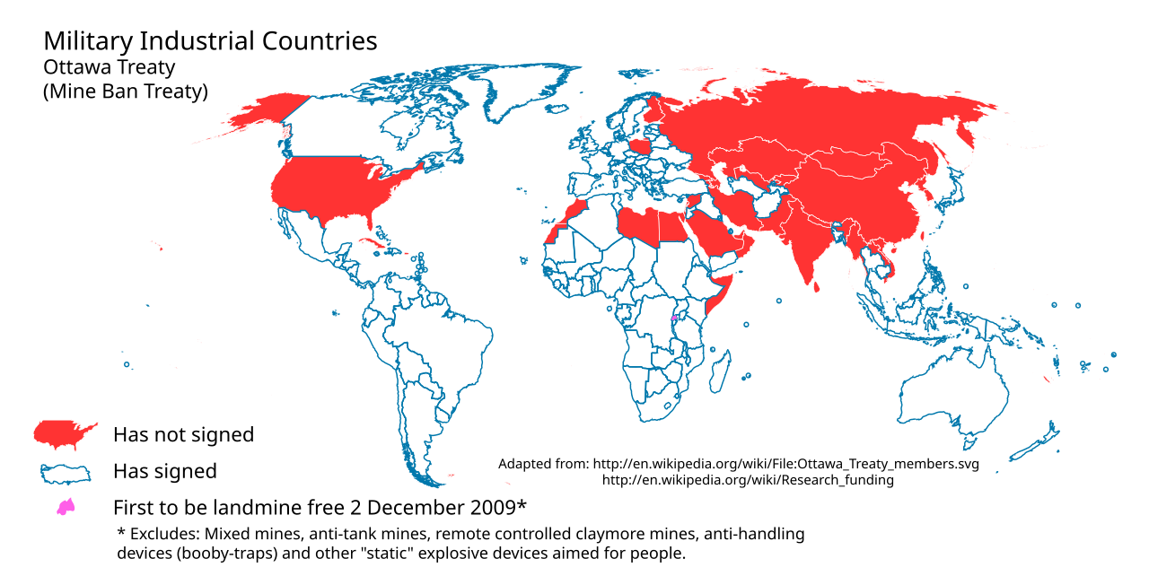 File Military Industrial Countries Svg Wikimedia Commons