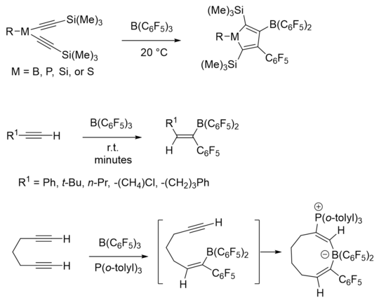 Modern Wrackmeyer reaction examples. Modern Wrackmeyer reaction examples.png