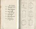 Mohs mineralogy vol 2 plate 1