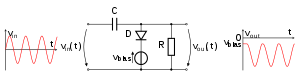 A negative biased clamp Negative Biased Voltage Clamping Circuit (simulated).svg