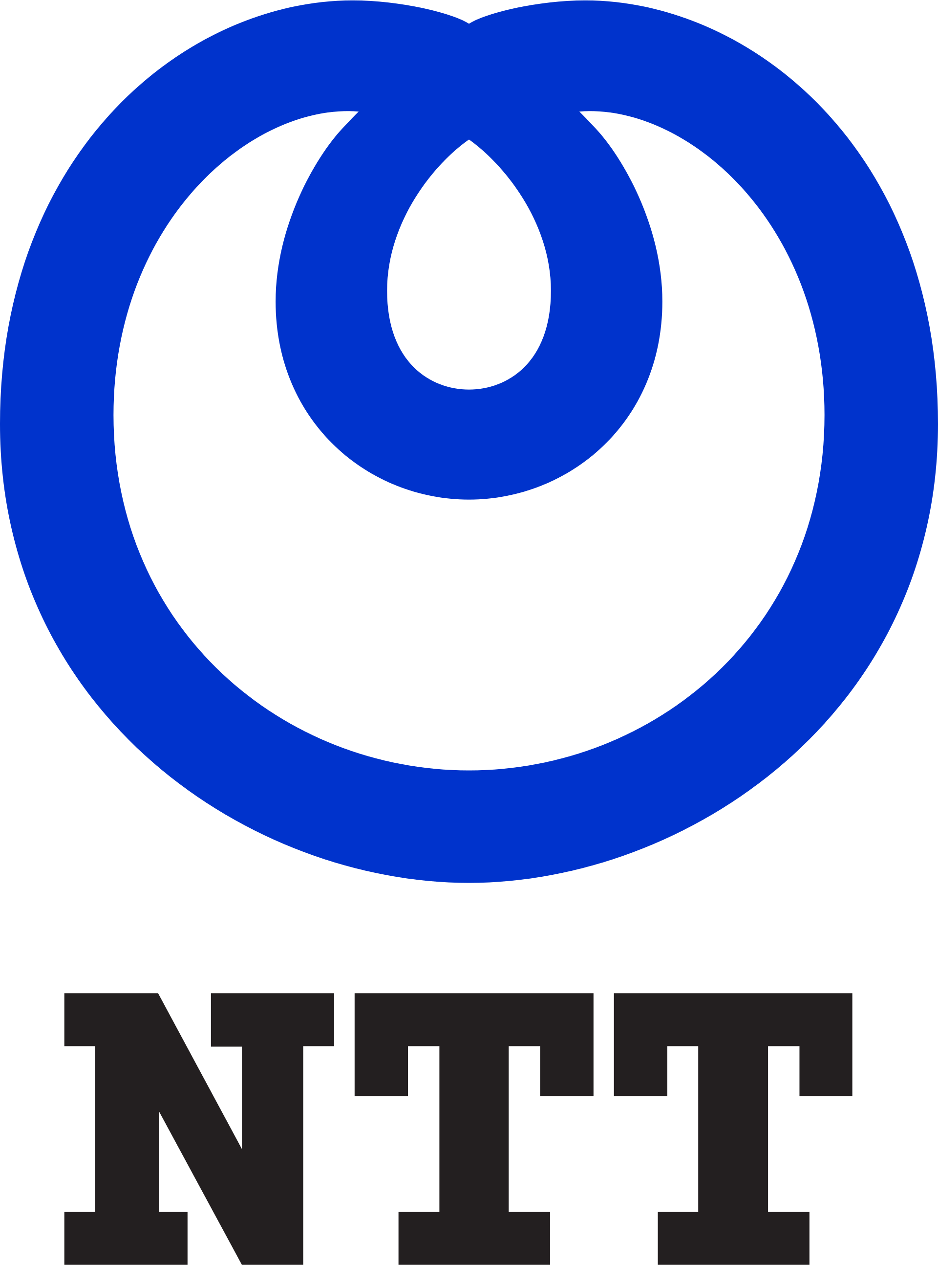 NTT - Wikipedia, la enciclopedia libre