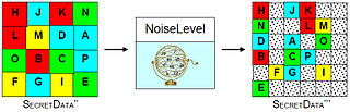 Obfuscation layer3 - whitening OpenPuff arch12.jpg