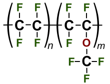 Teflon is also used as the trade name for a polymer with similar properties, perfluoroalkoxy polymer resin (PFA). PFA Structure.svg