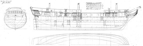 Plan of HMS Surprise.jpg