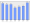 Evolucion de la populacion 1962-2008