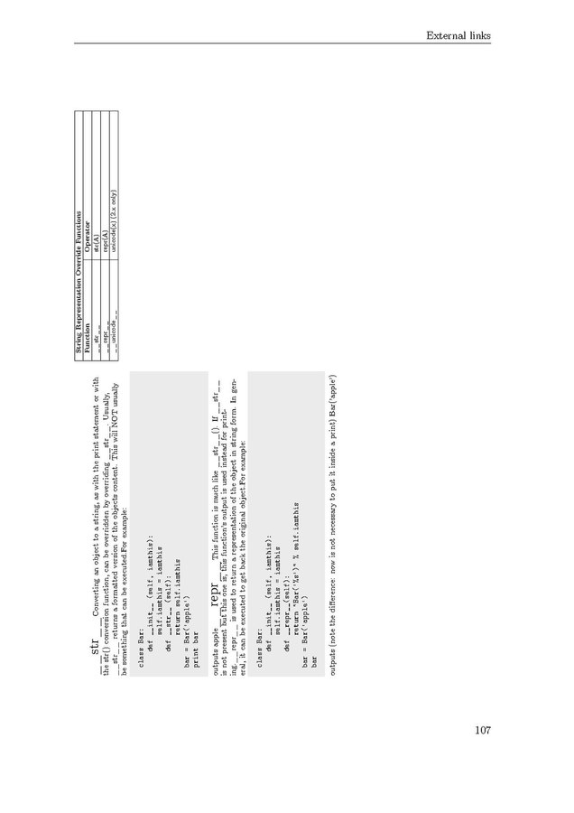 Python programming pdf