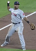 Rafael Devers: Años & Cumpleaños