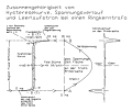 Vorschaubild der Version vom 04:04, 13. Jan. 2014