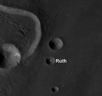 Ruth (cráter)