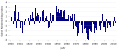 תמונה ממוזערת לגרסה מ־12:32, 9 ביולי 2014