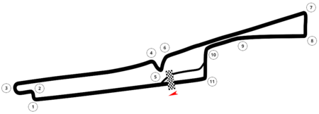 Sao Paulo Eprix track