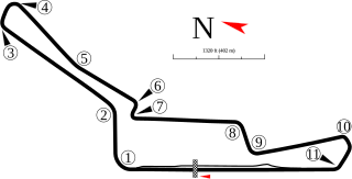 <span class="mw-page-title-main">Sentul International Circuit</span> Motorsport race track in Indonesia