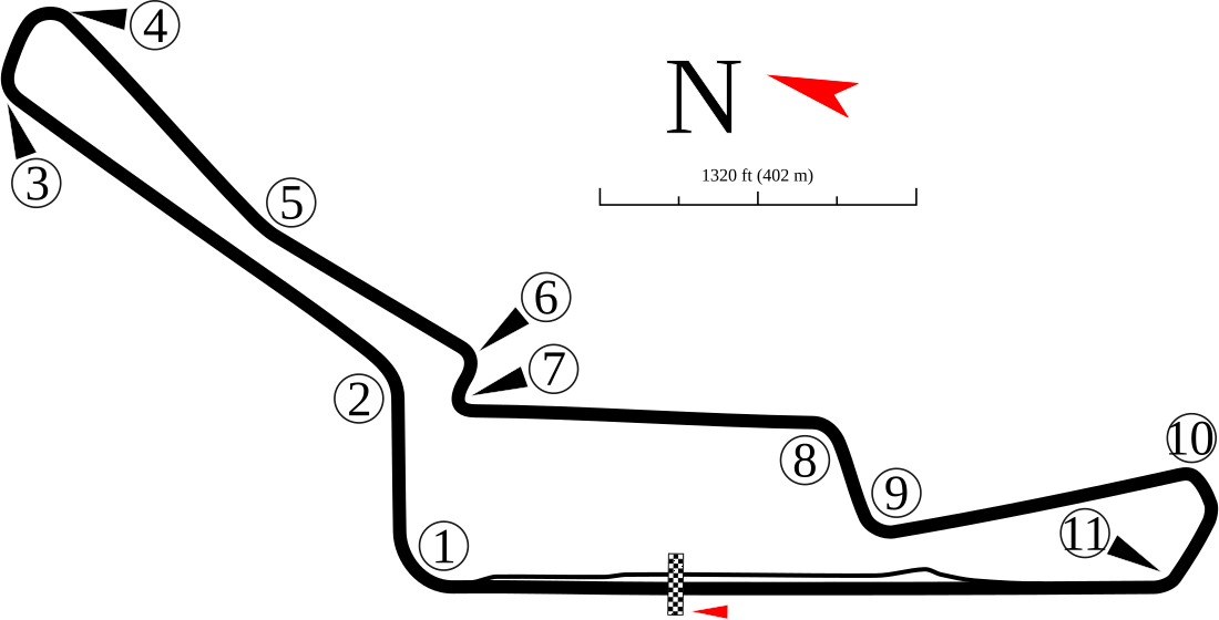 Gran Premi d'Indonèsia de motociclisme