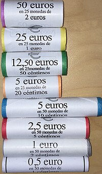 How Many Coins In A Roll Canada Chart