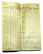 Kassenbuch „Einigkeit-Bierden“ aus dem Jahr 1936