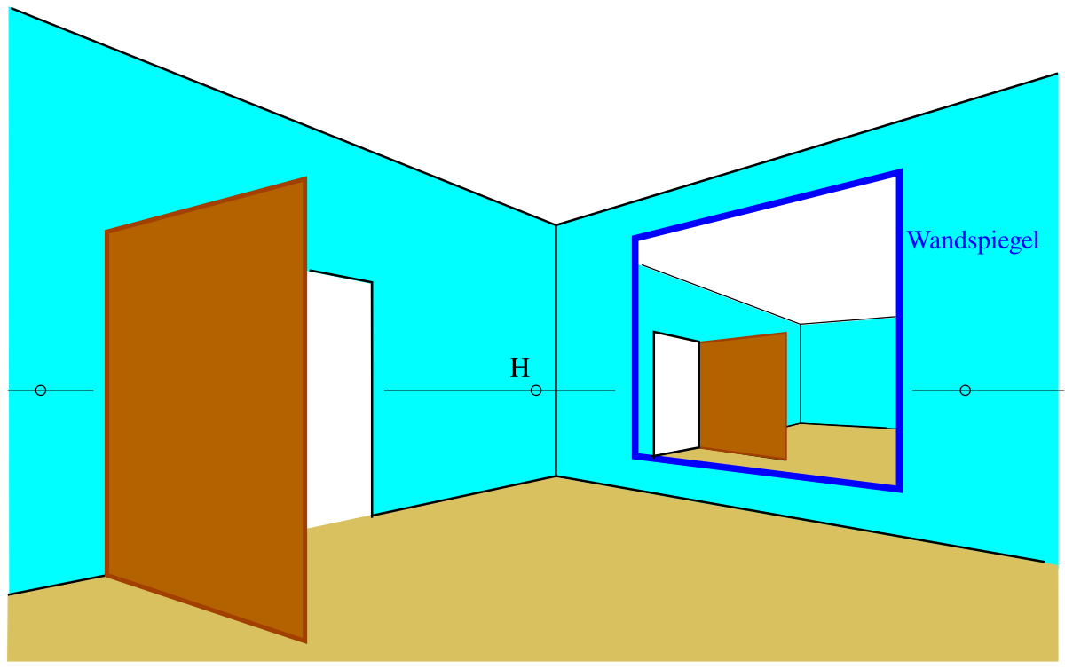 File:Spiegel-zp-zimmer-tuer.svg - Wikimedia Commons