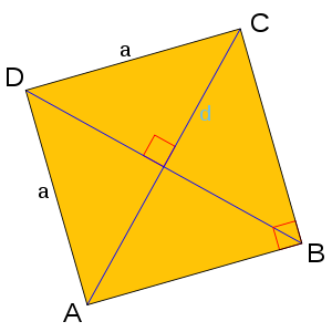 Square - geometry.svg