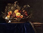 Früchtekorb auf blauem Samt, 1650, Öl auf Leinwand, 38 × 50 cm, Privatsammlung