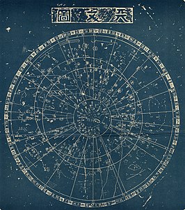 Chinese constellations groupings used in traditional Chinese culture to organize the stars