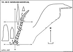 Plan jaskini