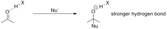 Tetrahedral stabilisasi.png