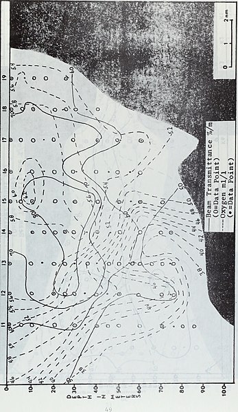 File:The comparison of oceanic parameters with light attenuation in the waters between San Francisco Bay and Monterey Bay, California. (1970) (20047933404).jpg