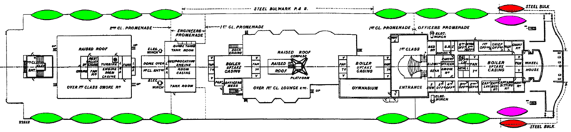 RMS Titanic 800px-Titanic_Boat_Deck_plan_with_lifeboats